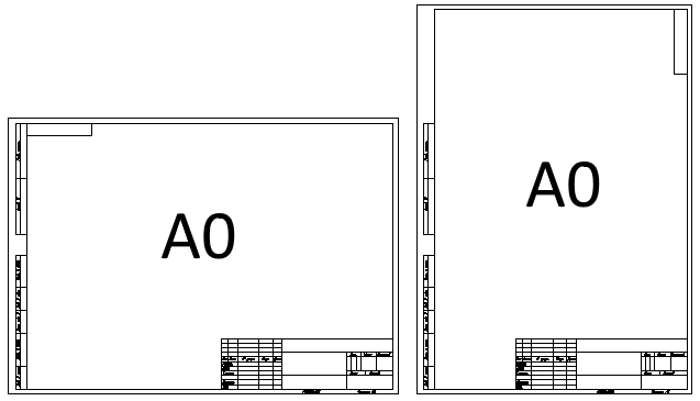 Чертежная рамка А0 (AutoCAD)